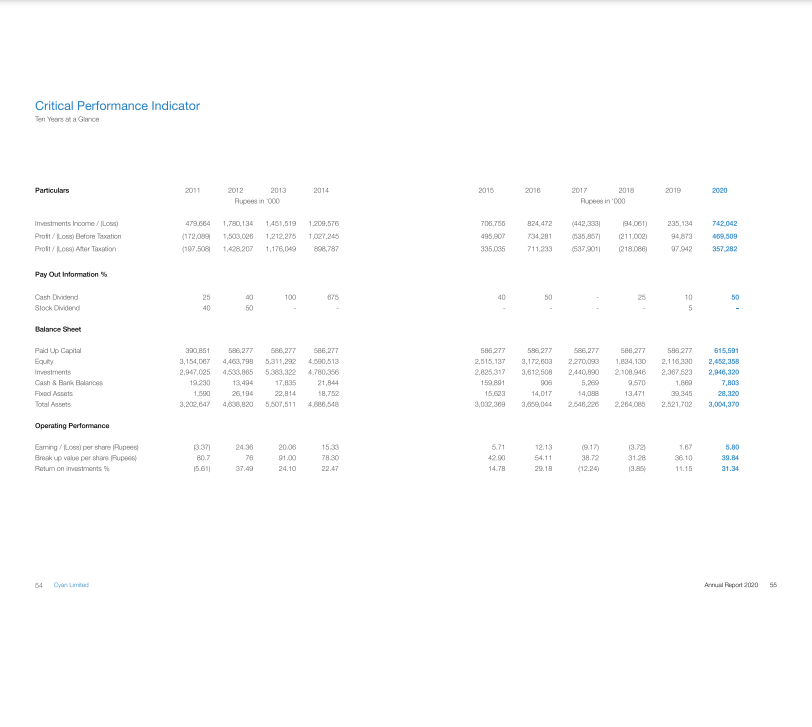 Annual Report 2014